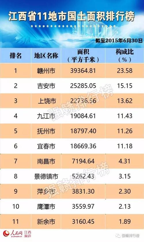 079185228649是哪个地区的区号?江西上饶区号多少-图1 079185228649是哪个地区的区号?江西上饶区号多少-图1
