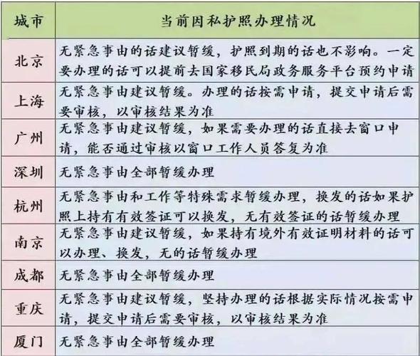 汝州市登记结婚需要什么材料？汝州办个护照多少钱-图2