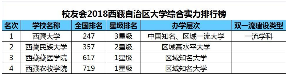 西藏号码可以改归属地吗?西藏电话是多少-图2 西藏号码可以改归属地吗?西藏电话是多少-图2