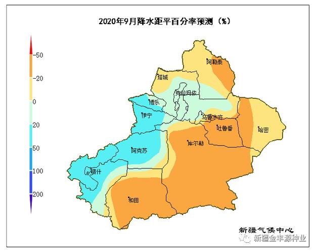 新疆一年四季的气候如何?新疆夏天一般多少度-图1 新疆一年四季的气候如何?新疆夏天一般多少度-图1