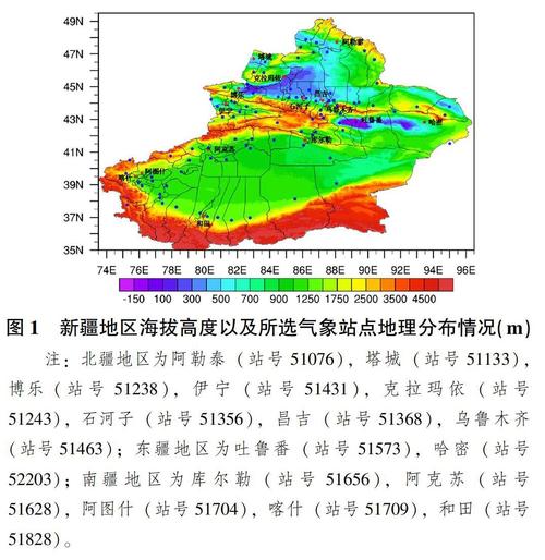 新疆一年四季的气候如何?新疆夏天一般多少度-图3 新疆一年四季的气候如何?新疆夏天一般多少度-图3