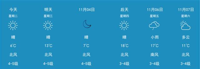 鞍山历年冬天最低温度?辽宁鞍山天气穿多少-图3 鞍山历年冬天最低温度?辽宁鞍山天气穿多少-图3
