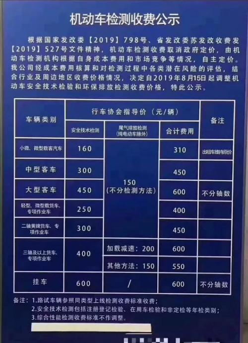 汽车年检费用390元正常吗?机动机年检要多少钱-图2 汽车年检费用390元正常吗?机动机年检要多少钱-图2