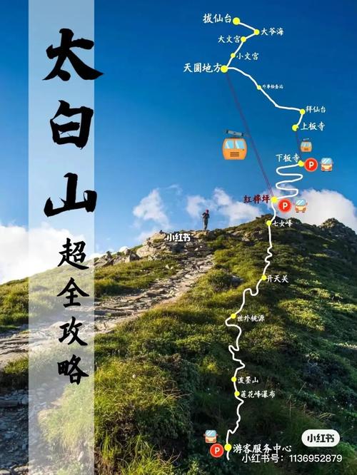 太白山十大必去景点?庆阳到太白山多少路-图2 太白山十大必去景点?庆阳到太白山多少路-图2