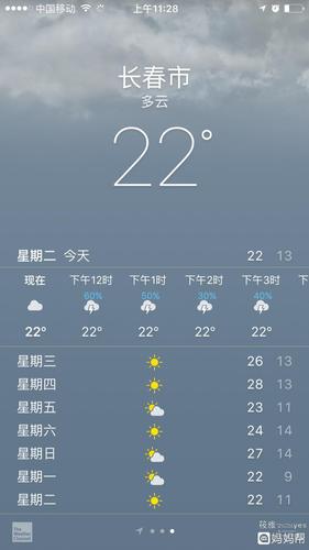 东戴河今天有雨吗?明天绥中多少度-图2 东戴河今天有雨吗?明天绥中多少度-图2