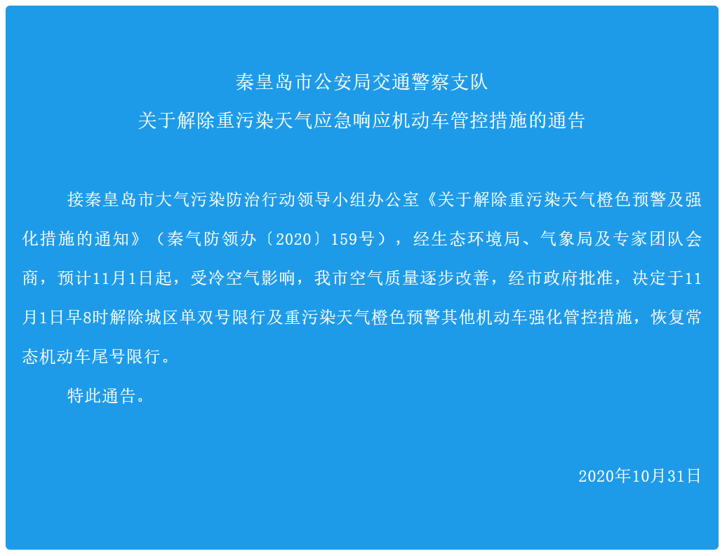 秦皇岛各区之间解封了吗?秦皇岛明天是多少度-图3 秦皇岛各区之间解封了吗?秦皇岛明天是多少度-图3