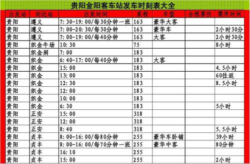 贵阳到贞丰要到那里坐车?还有车票多少?要坐好久啊?离贵州贞丰有多少公里-图3 贵阳到贞丰要到那里坐车?还有车票多少?要坐好久啊?离贵州贞丰有多少公里-图3