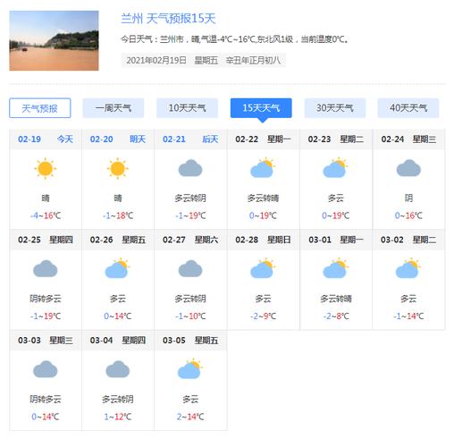兰州有下雪吗?兰州今天的天气预报是多少-图3 兰州有下雪吗?兰州今天的天气预报是多少-图3