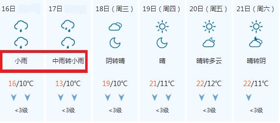 2023年山西雨水多不多近期雨水多不多?绛县现在天气多少度-图1 2023年山西雨水多不多近期雨水多不多?绛县现在天气多少度-图1