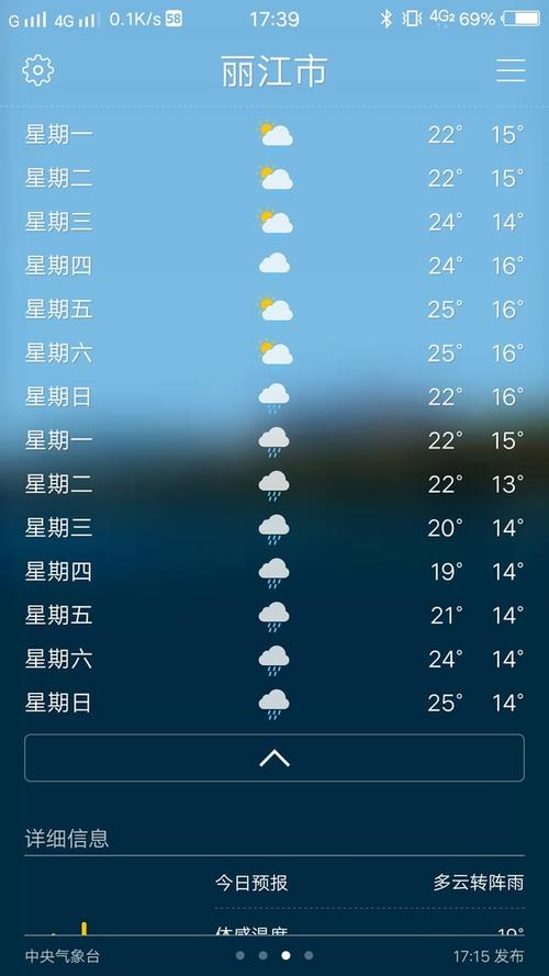 这几天大理下雨吗?明天大理气温是多少-图1 这几天大理下雨吗?明天大理气温是多少-图1