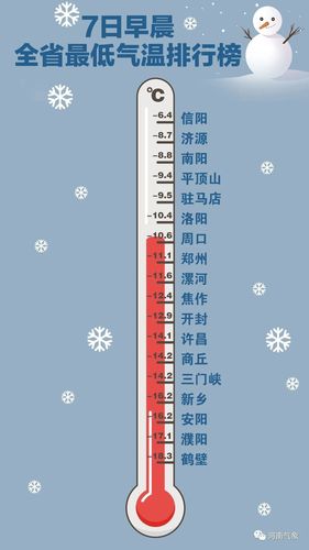 河南到底有多冷?河南5月份温度是多少钱-图1 河南到底有多冷?河南5月份温度是多少钱-图1