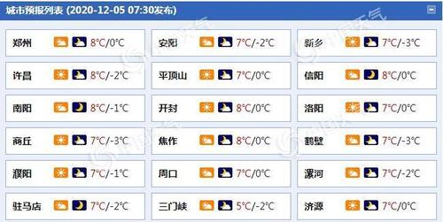 2023年河南省10月份天气情况?河南10月份一般温度是多少-图1 2023年河南省10月份天气情况?河南10月份一般温度是多少-图1