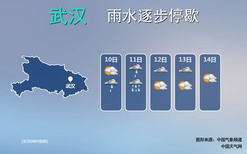 五一武汉会下雨吗?武汉天气小雨连续多少天-图2 五一武汉会下雨吗?武汉天气小雨连续多少天-图2