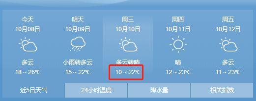 用似……如……造句?昨天汉川气温多少度-图1 用似……如……造句?昨天汉川气温多少度-图1