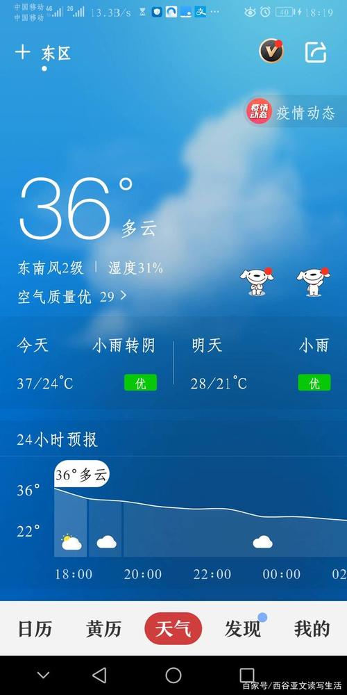 攀枝花的气候?攀枝花现在的温度是多少-图3 攀枝花的气候?攀枝花现在的温度是多少-图3