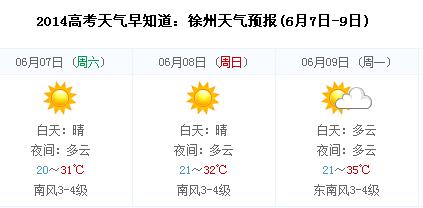 徐州最热天气在几月份?徐州这几天的天气是多少-图2 徐州最热天气在几月份?徐州这几天的天气是多少-图2
