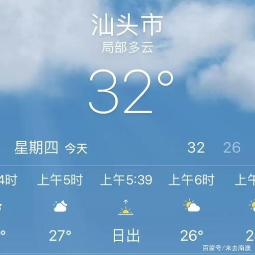 南澳岛天气预报15天准确率多少?南澳气温多少度-图1 南澳岛天气预报15天准确率多少?南澳气温多少度-图1