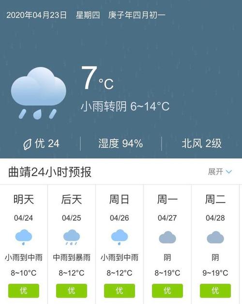 曲靖最高气温纪录?曲靖早上温度多少-图2 曲靖最高气温纪录?曲靖早上温度多少-图2