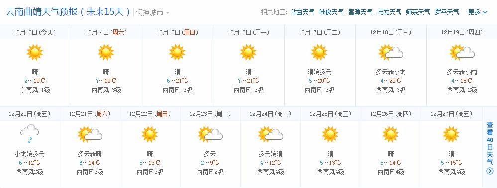 曲靖最高气温纪录?曲靖早上温度多少-图3 曲靖最高气温纪录?曲靖早上温度多少-图3
