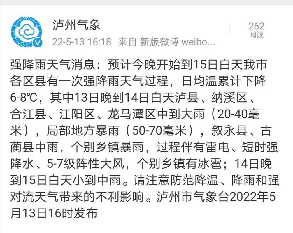 2022年泸州最高温度?四川泸州温度多少时间-图1 2022年泸州最高温度?四川泸州温度多少时间-图1