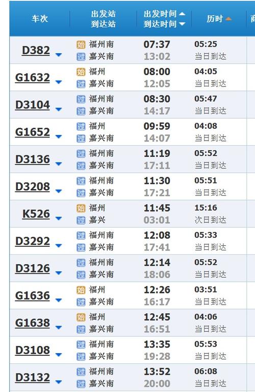 10号能坐火车去浙江嘉兴桐乡打工吗?浙江嘉兴今明两天温度是多少-图1 10号能坐火车去浙江嘉兴桐乡打工吗?浙江嘉兴今明两天温度是多少-图1