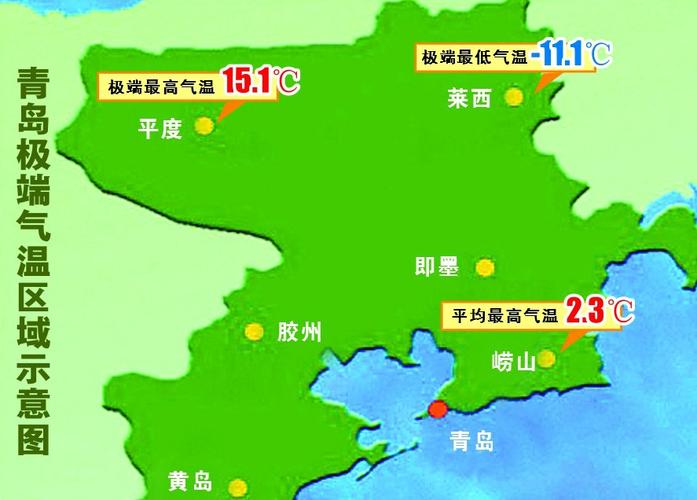 求青岛冬季气候特征?一般冬季青岛气温多少-图1 求青岛冬季气候特征?一般冬季青岛气温多少-图1