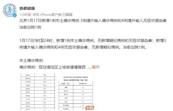 北京海淀区回河北宁晋县需要隔离吗?海淀温度比市区低多少-图1 北京海淀区回河北宁晋县需要隔离吗?海淀温度比市区低多少-图1