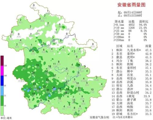 安徽省冬天冷吗?安徽5月份温度大概多少-图3 安徽省冬天冷吗?安徽5月份温度大概多少-图3