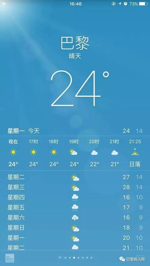 法国一年四季温度?法国巴黎气温多少-图2 法国一年四季温度?法国巴黎气温多少-图2