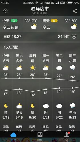 驻马店天气预报?河南驻马店现在气温多少度-图3 驻马店天气预报?河南驻马店现在气温多少度-图3