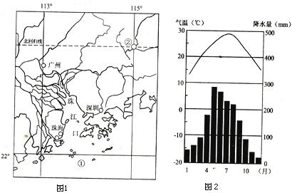 澳门四季气温?澳门今天的气温是多少度-图2 澳门四季气温?澳门今天的气温是多少度-图2