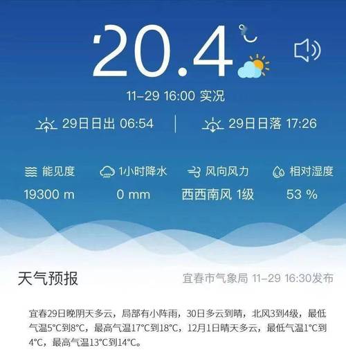宜春市是几月份开始降温?宜春气温多少度-图2 宜春市是几月份开始降温?宜春气温多少度-图2