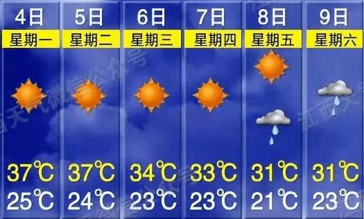宜春市是几月份开始降温?宜春气温多少度-图3 宜春市是几月份开始降温?宜春气温多少度-图3