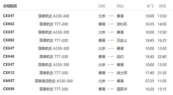 洛杉矶度数?美国洛杉矶的温度现在是多少时间表-图3 洛杉矶度数?美国洛杉矶的温度现在是多少时间表-图3