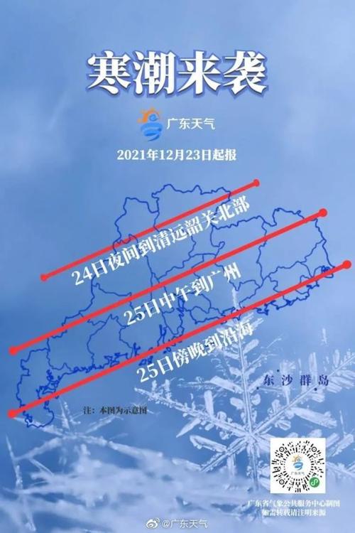 汕头冬天冻不冻?汕头气温多少天-图3 汕头冬天冻不冻?汕头气温多少天-图3