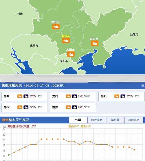 惠州最冷的天气在几月份?惠州3月份温度是多少-图3 惠州最冷的天气在几月份?惠州3月份温度是多少-图3