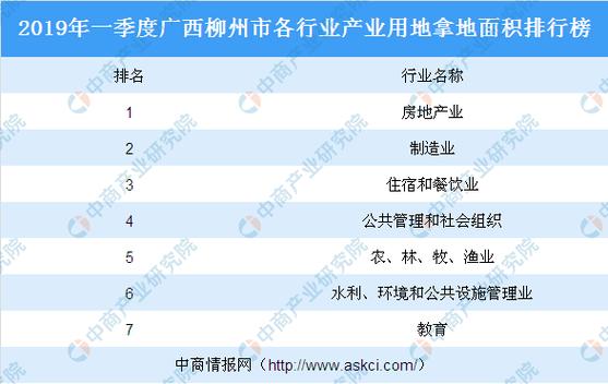 2019年广西柳州的冬天冷吗?广西柳州温度多少时间-图2 2019年广西柳州的冬天冷吗?广西柳州温度多少时间-图2
