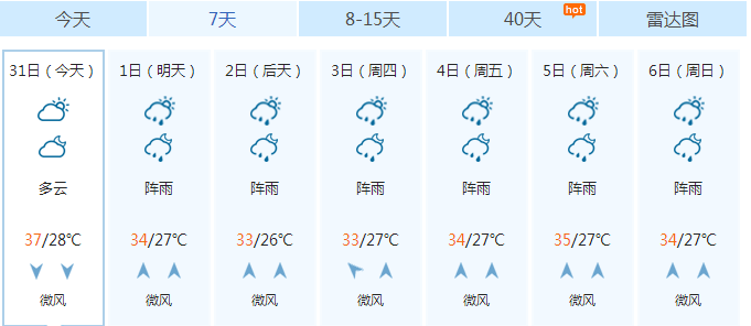 柳州夏天热不热?柳州的温度是多少时间表-图1 柳州夏天热不热?柳州的温度是多少时间表-图1