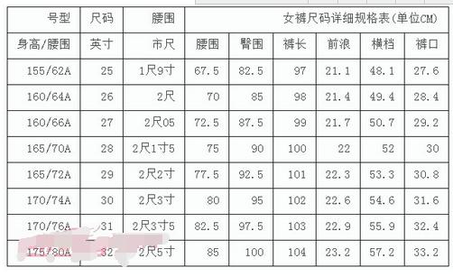151斤算胖不?151米体重应该多少-图1 151斤算胖不?151米体重应该多少-图1