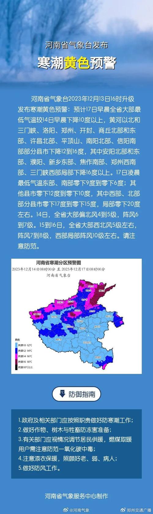 河南许昌年光照时间?今天河南许昌气候多少度-图3 河南许昌年光照时间?今天河南许昌气候多少度-图3