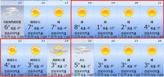 唐山气温冬天一般多少度?唐山现在温度多少-图3 唐山气温冬天一般多少度?唐山现在温度多少-图3