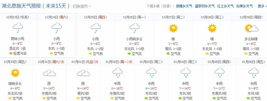 请问恩施这几天的天气怎么?恩施明天的天气是多少-图2 请问恩施这几天的天气怎么?恩施明天的天气是多少-图2