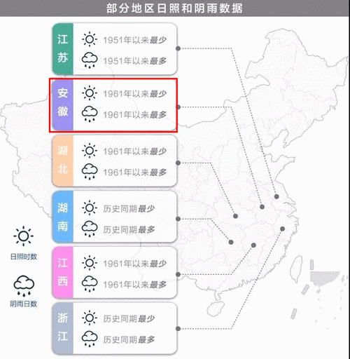 南京全年晴天数?南京2019年3月2日降雨量多少-图2 南京全年晴天数?南京2019年3月2日降雨量多少-图2