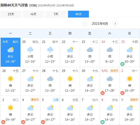 在17度的气温下应该穿什么衣服?2月17日的气温是多少-图2 在17度的气温下应该穿什么衣服?2月17日的气温是多少-图2