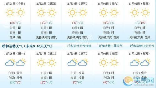 内蒙古零下30度有多冷?内蒙古的气温现在多少度-图2 内蒙古零下30度有多冷?内蒙古的气温现在多少度-图2