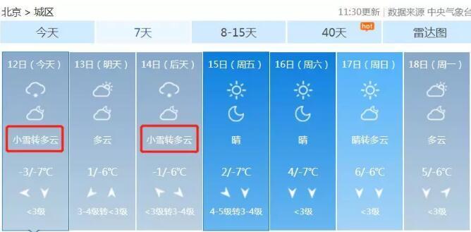 北京12月份降雪预测?北京2月12日天气是多少度-图2 北京12月份降雪预测?北京2月12日天气是多少度-图2