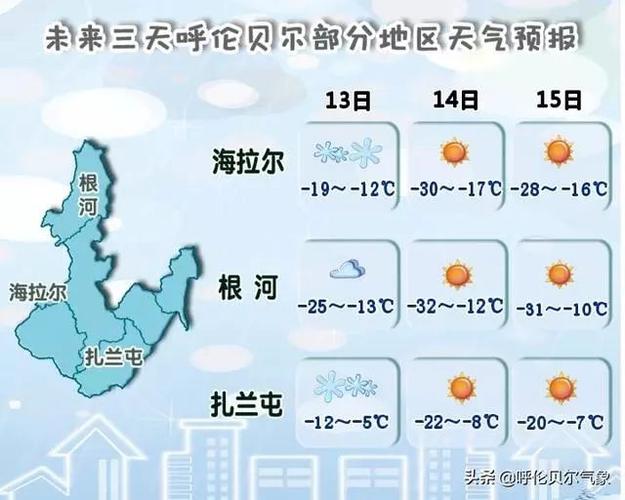呼伦贝尔8月份天气情况?呼伦贝尔今天的天气是多少钱-图2 呼伦贝尔8月份天气情况?呼伦贝尔今天的天气是多少钱-图2