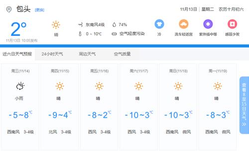 包头冬天最低气温?内蒙古包头温度是多少度-图2 包头冬天最低气温?内蒙古包头温度是多少度-图2
