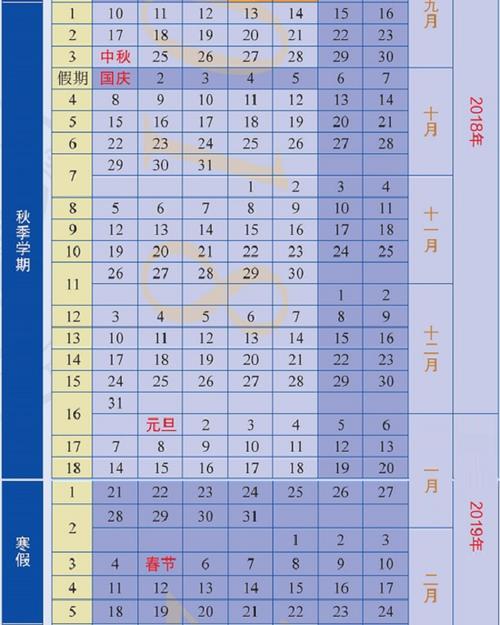 北京2021年冬季高校放假时间?北京1月13的温度是多少-图1 北京2021年冬季高校放假时间?北京1月13的温度是多少-图1