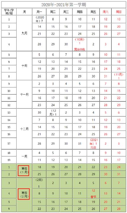北京2021年冬季高校放假时间?北京1月13的温度是多少-图2 北京2021年冬季高校放假时间?北京1月13的温度是多少-图2
